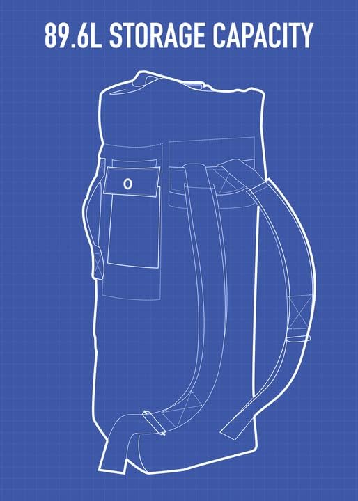 Rothco Men's Double Strap Duffle Bag