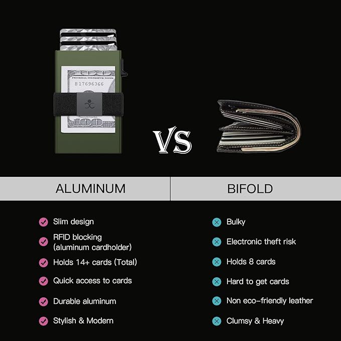 Slim Aluminum Card Holder Wallet for Men, Durable Expandable Backplate, RFID Blocking Minimalist Metal Pop Up Wallet, Holds 12+ Cards Plus Cash