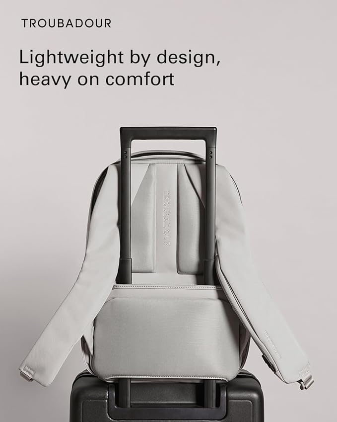 Troubadour Apex Compact Backpack 3.0-16L Premium Laptop Backpack - Ergonomic & Water Resistant - Designed for Work and Travel - Scree