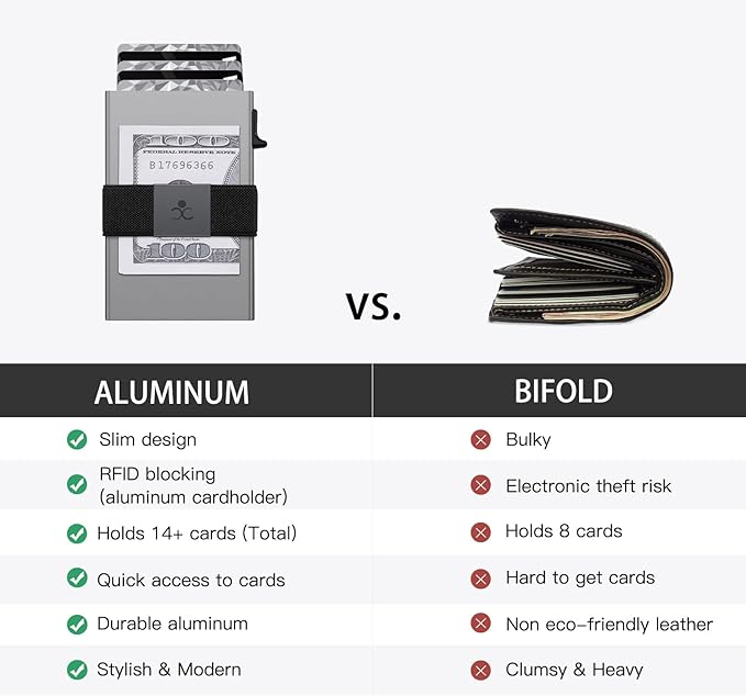 Slim Aluminum Card Holder Wallet for Men, Durable Expandable Backplate, RFID Blocking Minimalist Metal Pop Up Wallet, Holds 12 Cards Plus Cash (Grey)