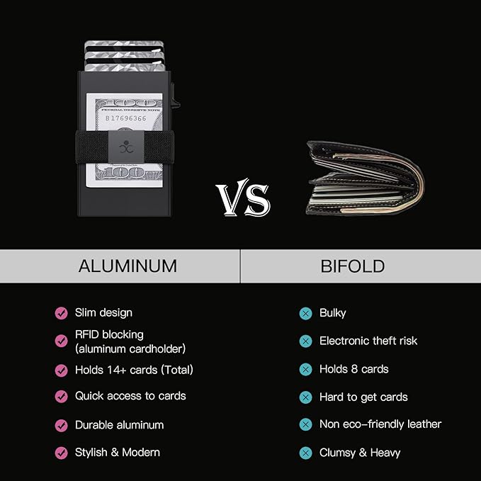 Slim Aluminum Card Holder Wallet for Men, Durable Expandable Backplate, RFID Blocking Minimalist Metal Pop Up Wallet, Holds 12+ Cards Plus Cash