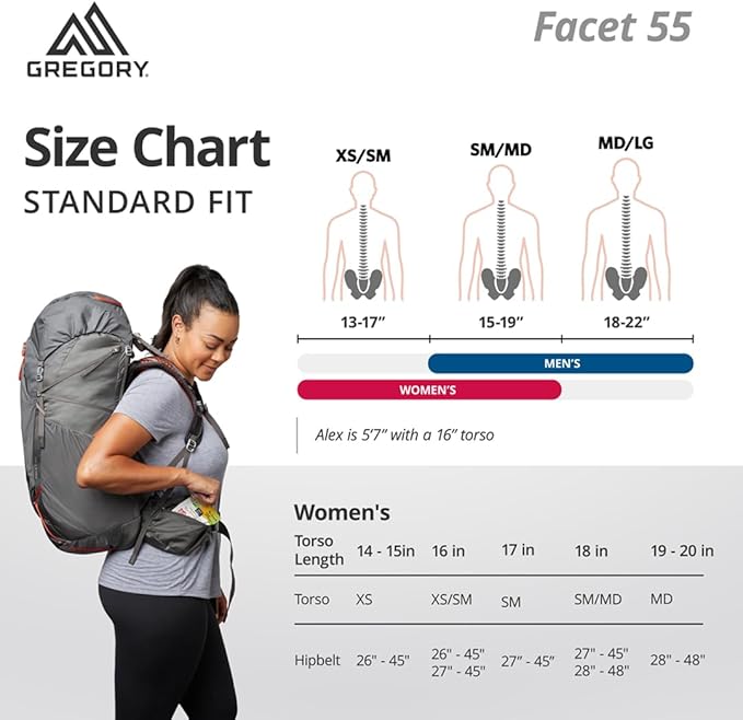 Gregory Facet 55L Women's Ultralight Backpacking Pack with Freefloat Suspension, Aluminum Frame, Ventilated Backpanel, X-Small, Sunset Grey