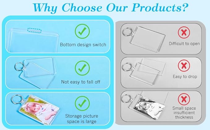 24 Pcs Photo Keychain (2 x 3inch) Transparent Picture Keychain, Acrylic Photo Insert Keychain Blank Photo Insert Keyring DIY Personalize Favor Graduation Gift
