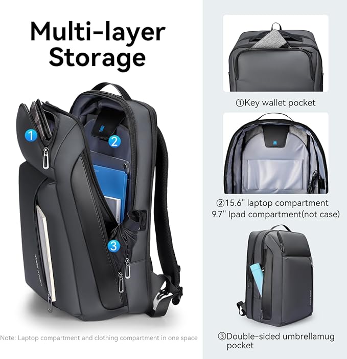 Business Laptop Backpack, Expandable 25L-35L Large Capacity Travel Backpack, Water-resistant Cabin Backpack 45x30x25cm, Work Bag with USB for Men
