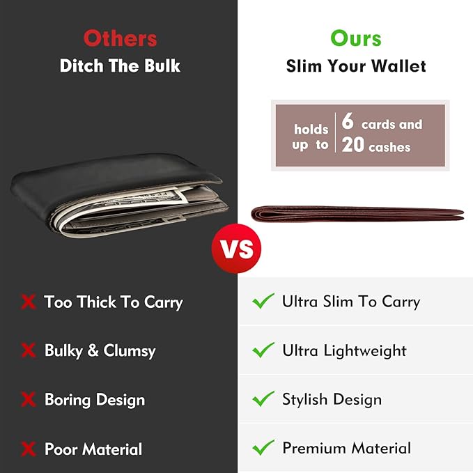 luseyfj Mens Slim Bifold Wallet with ID Clear Window & 6 Credit Card Slots, Minimalist Handmade Bifold Wallets for Men, Thin Card Credit Holder Wallet for Men - Slim & Stylish (Cognac)