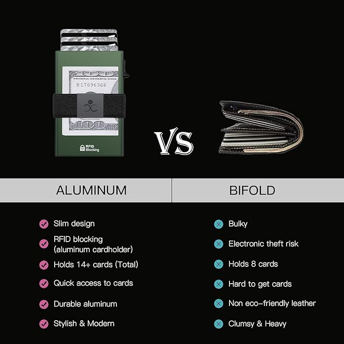 Slim Aluminum Card Holder Wallet - RFID Blocking Pop up Minimalist Wallet for Men | Front Pocket Smart Wallet Metal Card Case | Presents for Him