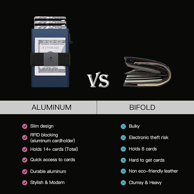 Slim Aluminum Card Holder Wallet for Men, Durable Expandable Backplate, RFID Blocking Minimalist Metal Pop Up Wallet, Holds 12+ Cards Plus Cash