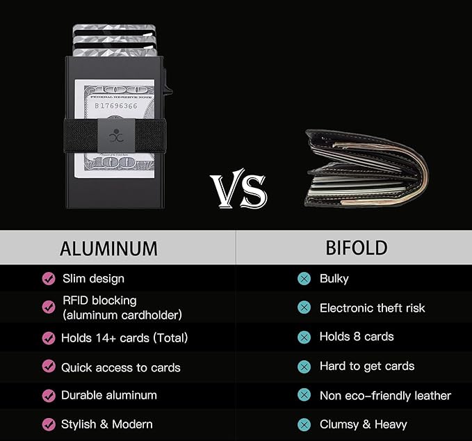 Slim Wallet for Men, RFID Blocking Mens Wallets, Minimalist Pop Up Men's Credit Card Holder, Sturdy Metal Card Case with Cash Strap - 12+ Cards Capacity