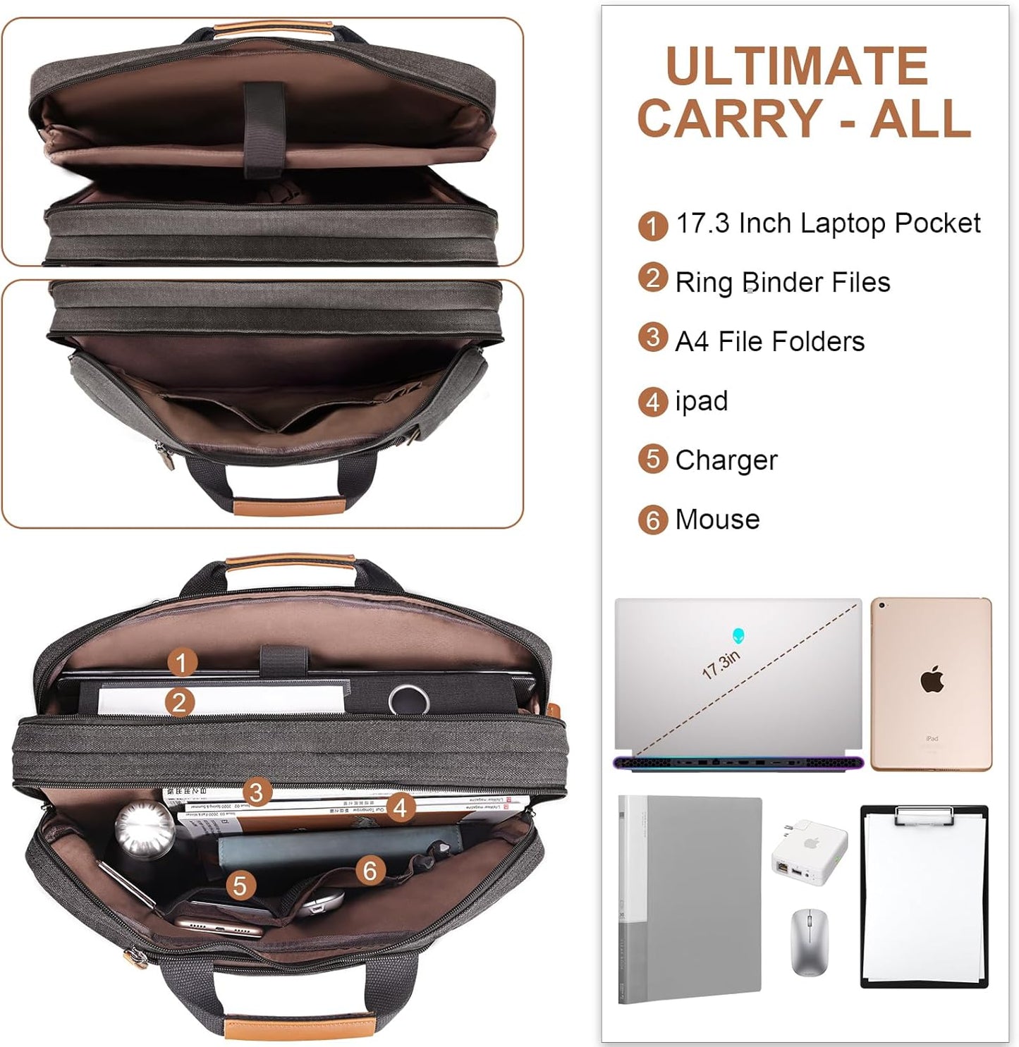 ESTARER Laptop Computer Bag for Men 3 In 1, 17-17.3 Inch Laptop Messenger Bag for Business/Work/Travel, Convertible Backpack Briefcase Water resistant Canvas Laptop Backpack (Grey)