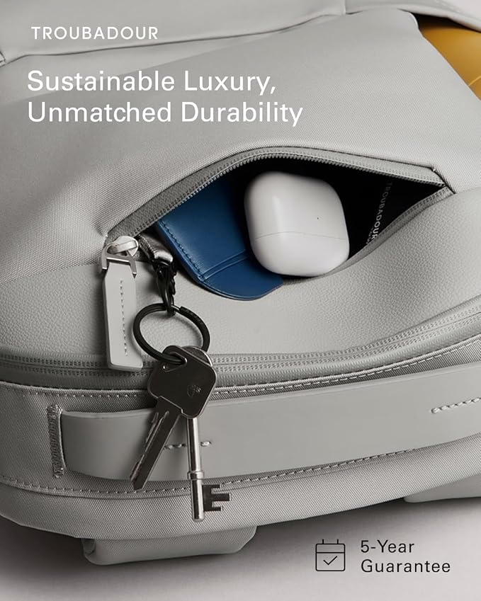 Troubadour Apex Compact Backpack 3.0-16L Premium Laptop Backpack - Ergonomic & Water Resistant - Designed for Work and Travel - Scree