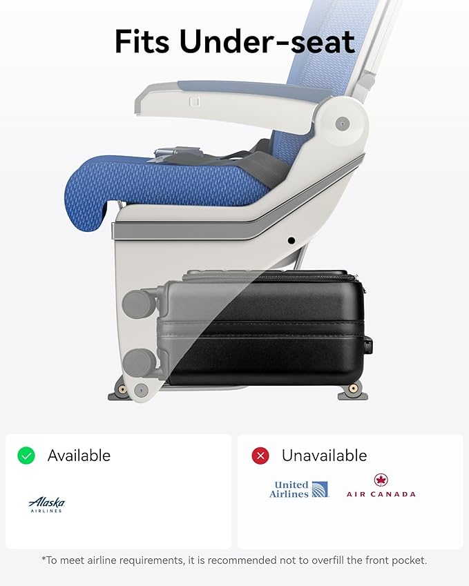 LUGGEX Underseat Carry On Luggage with Wheels, Small Suitcase with Top Open (Black, 14 Inch, 18L)