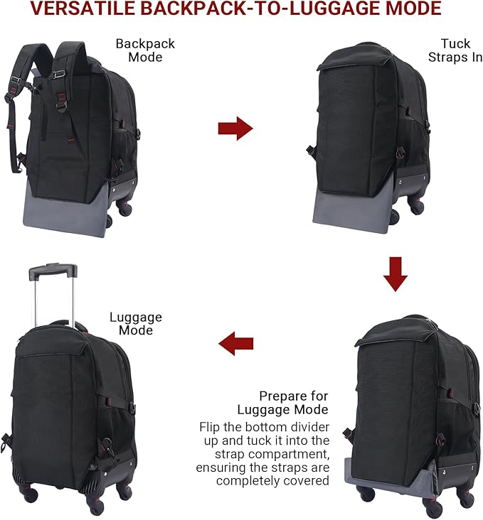 StarCloud 4-Wheel Rolling Backpack 45L (22x14x9 in): 17.3-Inch Roller Travel Laptop Backpack for Business, Water-Resistant Carry-On Luggage, Airline Approved Suitcase for Travel and Commuting