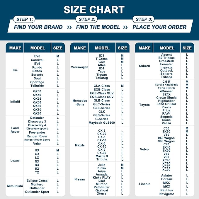 Deluxe Car Trunk Organizer, Detachable Backseat Hanging Organizer Storage Modules with Built-in Cooler for Car Small SUV, Patent Pending