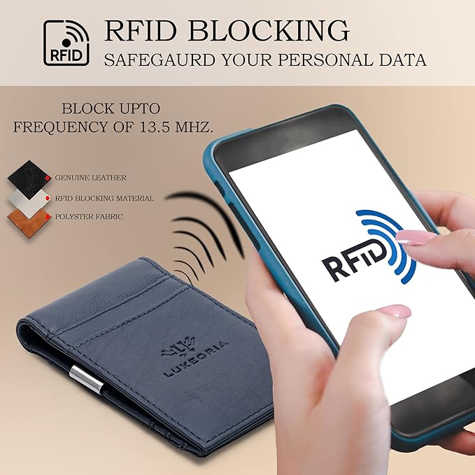 LUXEORIA Full Grain Genuine Leather Moneyclip Wallet for Men, Handcrafted Travel Wallet, Slim Mens Wallet, RFID Wallet for Men - Card Holder, 10 Card Slots -Navy