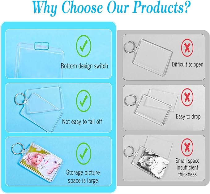 12 Pcs Photo Keychain (2 x 3inch) Transparent Picture Keychain, Acrylic Photo Insert Keychain Blank Photo Insert Keyring DIY Personalize Favor Graduation Gift