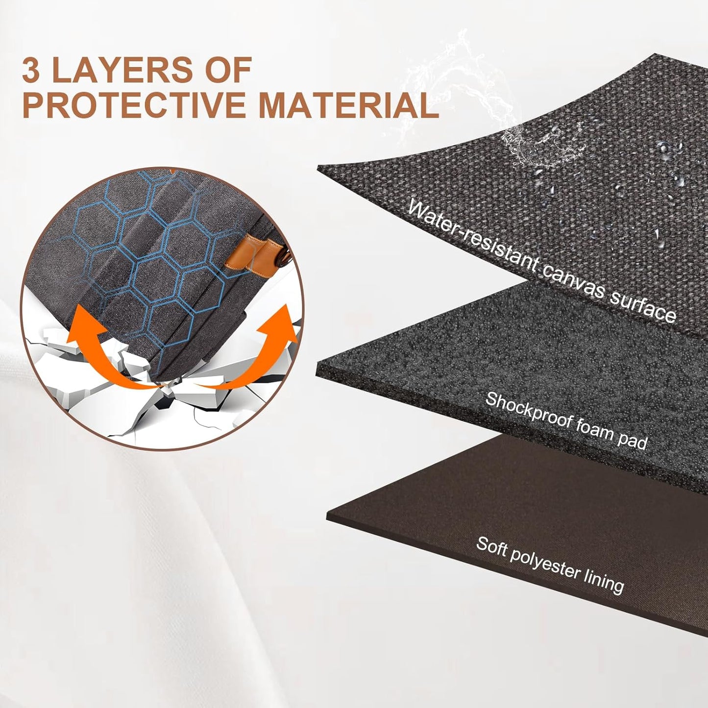 ESTARER Laptop Computer Bag for Men 3 In 1, 17-17.3 Inch Laptop Messenger Bag for Business/Work/Travel, Convertible Backpack Briefcase Water resistant Canvas Laptop Backpack (Grey)