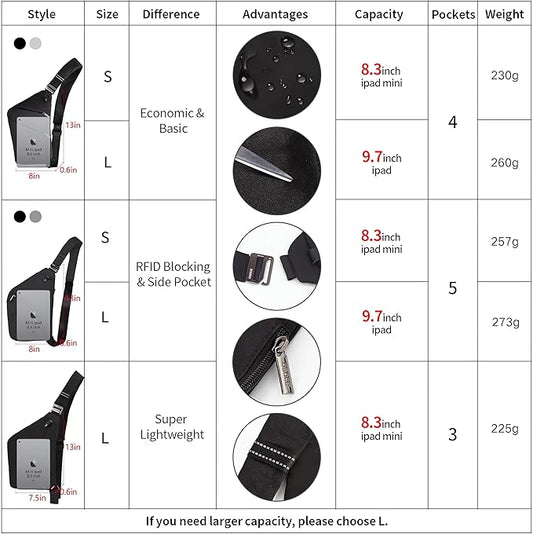 Lightweight Sling Bag, Anti Theft Crossbody Bags for Women Men Casual Shoulder Crossbody Sport Travel Hiking Bag