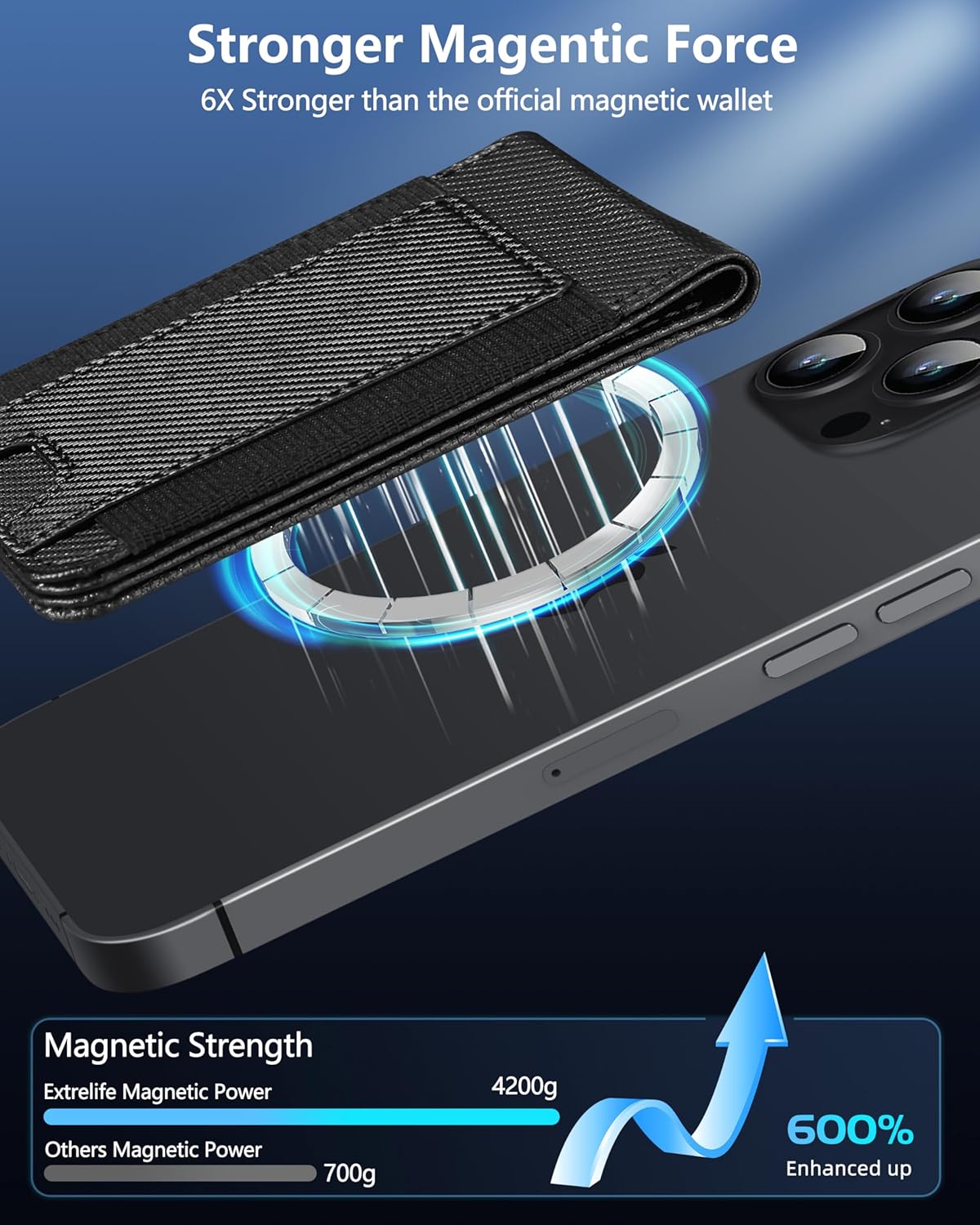 ExtreLife 2-in-1 Magsafe Wallet, Adjustable Stand and Open ID Window, Magnetic Wallet for iPhone 17/16/15/14 Pro Max/14 Pro/14/14 Plus/13/12 Series, 9 Cards, Black Carbon Fiber