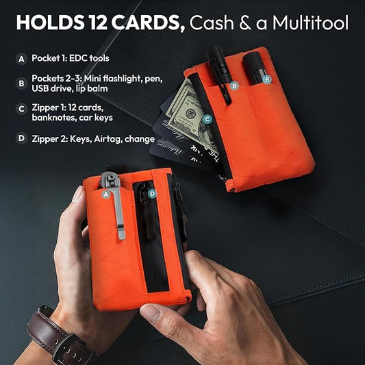 Keymarx EDC Pouch RFID Blocking Tactical Zipper Wallet, Waterproof Wallet for Men (Holds 1–12 Cards)