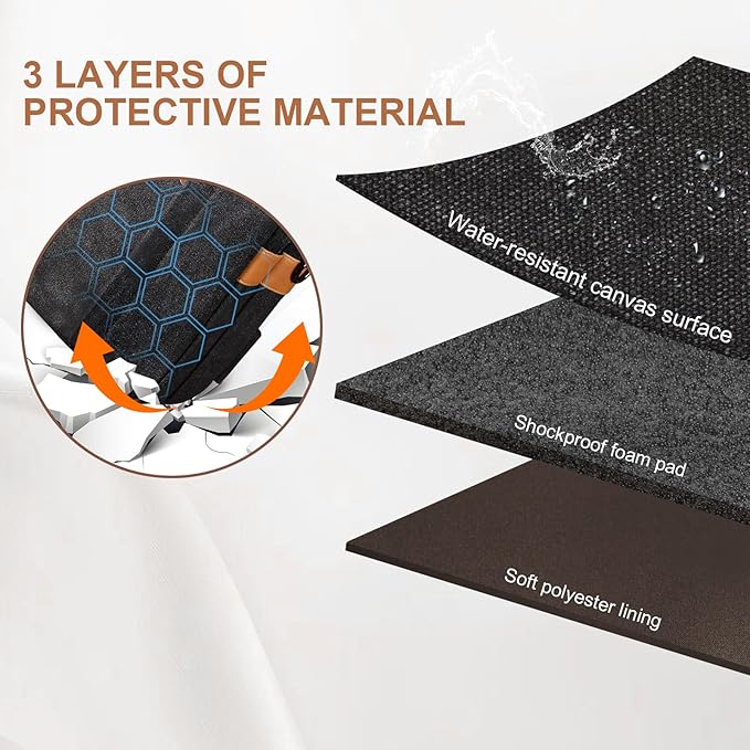 ESTARER 3 In 1 Laptop Bag for Men, 17-17.3 Inch Computer Bag Laptop Backpack for Work/Travel/Business, Convertible Briefcase Water resistant Canvas Messenger Backpack (Dark Grey)