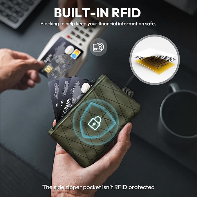 Keymarx EDC Pouch RFID Blocking Tactical Zipper Wallet, Waterproof Wallet for Men (Holds 1–12 Cards)