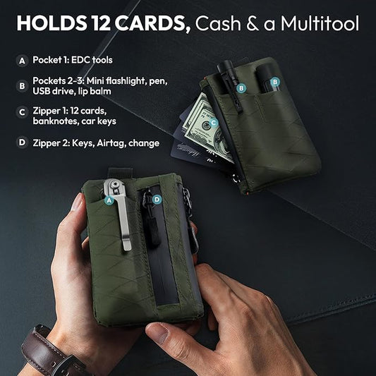 Keymarx EDC Pouch RFID Blocking Tactical Zipper Wallet, Waterproof Wallet for Men (Holds 1–12 Cards)