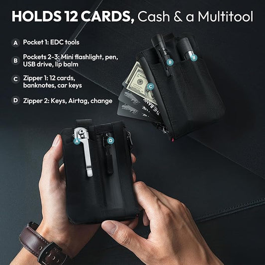 Keymarx EDC Pouch RFID Blocking Tactical Zipper Wallet, Waterproof Wallet for Men (Holds 1–12 Cards)