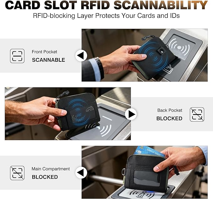 Clonwtci RFID Blocking Coin Purse for Men, 500D Nylon EDC Wallet Pouch with Zipper Pocket, ID Window, Key Clip, Organizer for Cards, Cash & Essentials